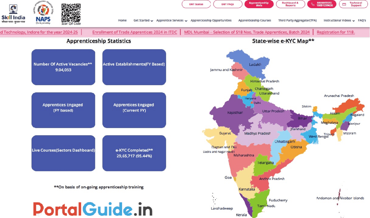 Apprenticeship Portal