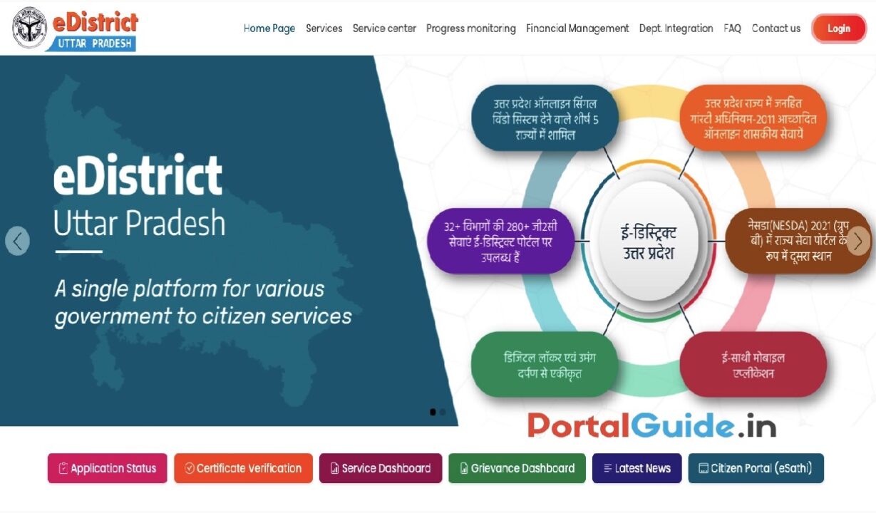 eDistrict Portal UP