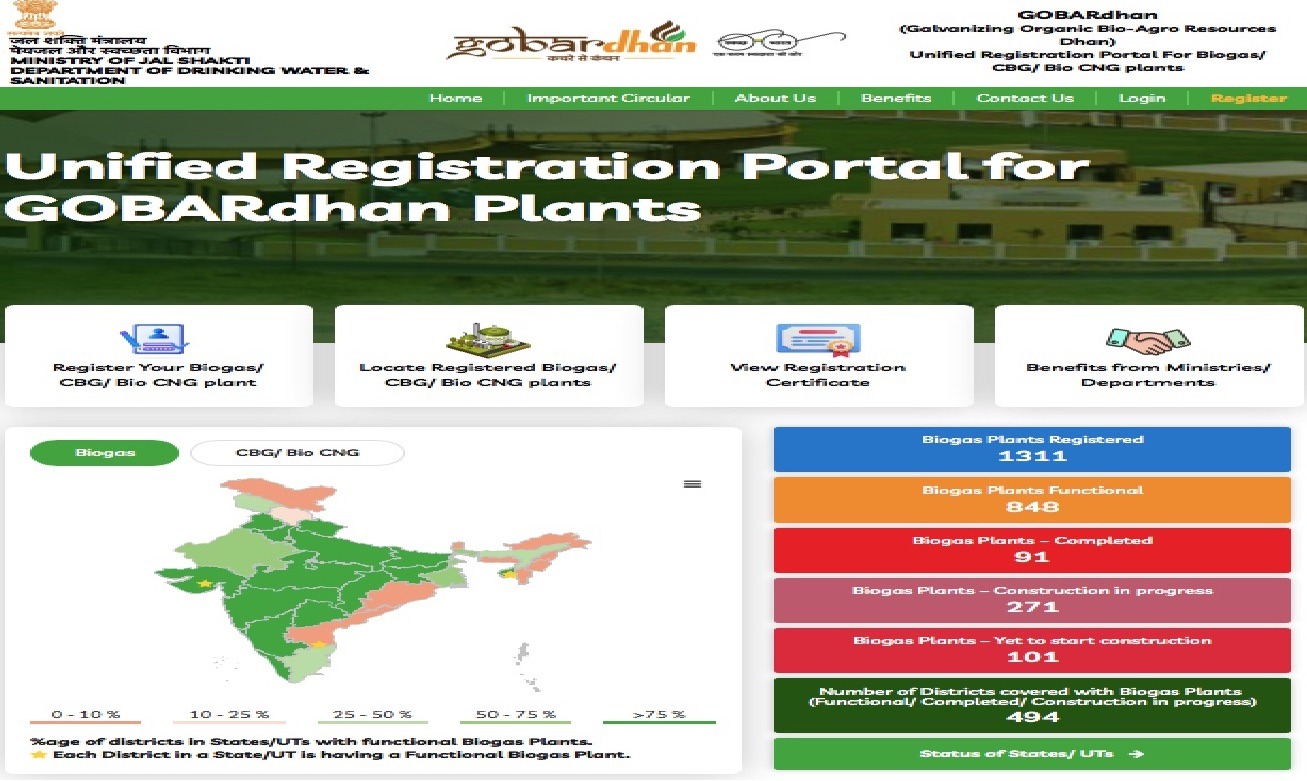 Gobardhan Portal