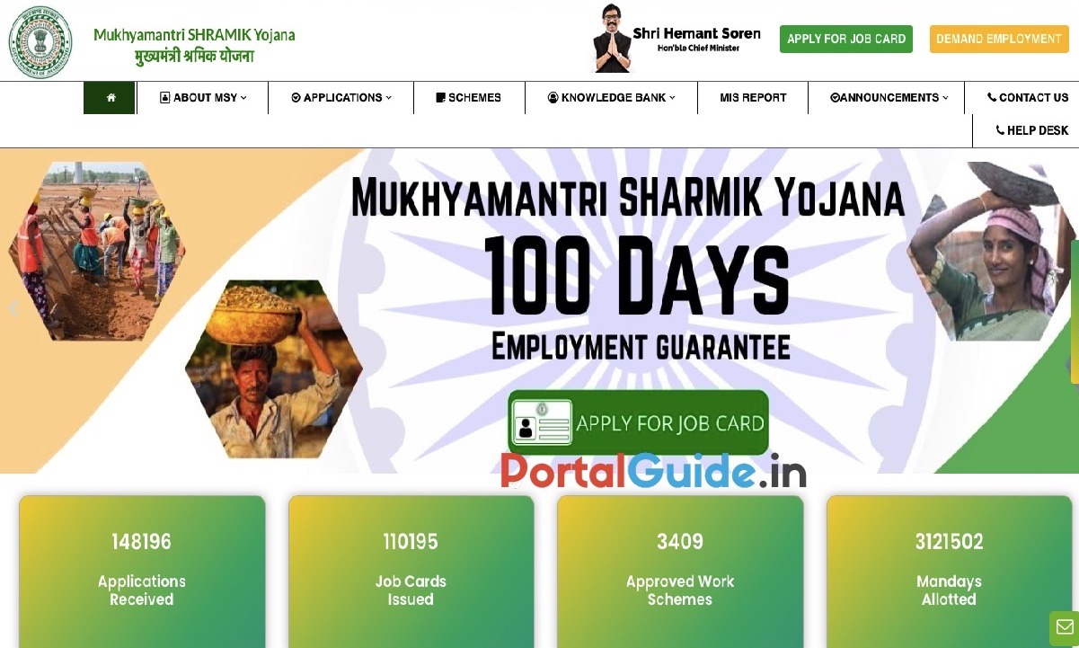 Mukhyamantri Shramik Yojana Portal