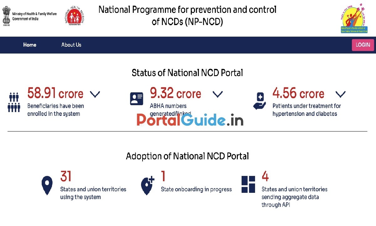 ncd.nhp.gov.in Login Portal