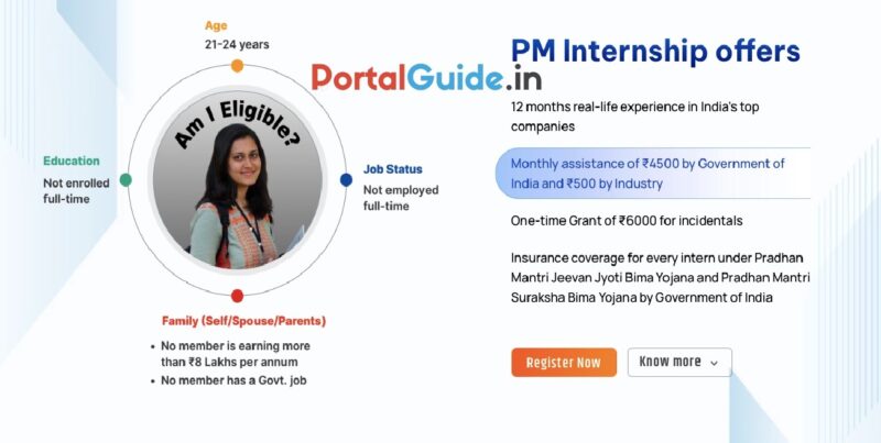 PM Internship Scheme Registration