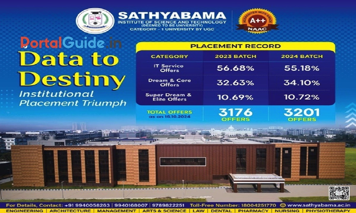 Sathyabama Placement Portal