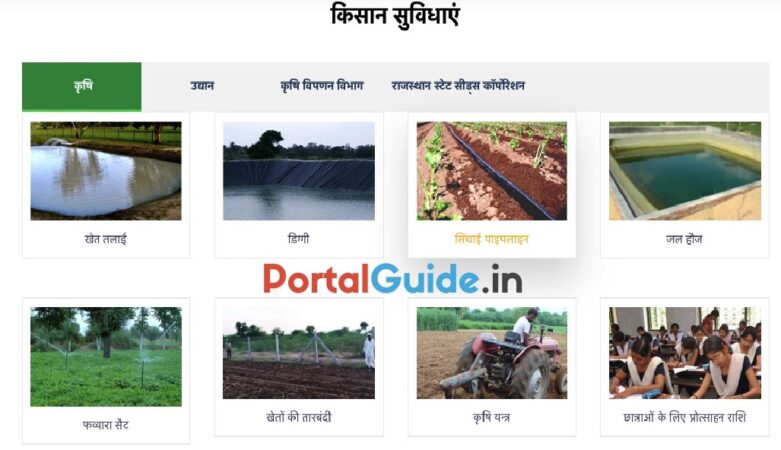 Farmer Benefits on Raj Kisan Saathi Portal